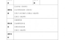 调研内容包括哪些内容？项目调研信息表