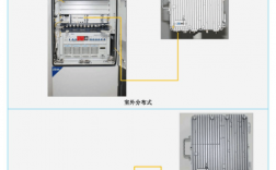 中兴bbu和rru开通步骤？(bts使用教程)