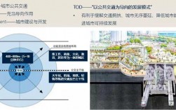 tod模式的优缺点？tod项目 开发