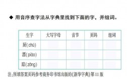 币的音序和部首？币字是什么结构