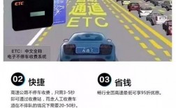 etc环保币是什么？etc是什么币