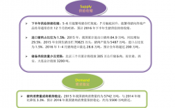 人事cdm什么意思？最新cdm项目政策