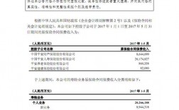 平安证券港股通需要多少手续费？平安证券项目管理