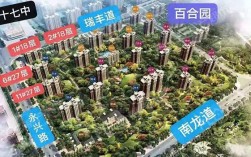 狮子城海棠园是住宅用地吗？廊坊项目用地审批