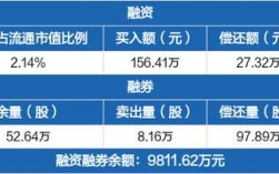 海利得在国内市场有竞争对手吗？海利得新项目