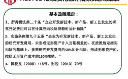 支付新产品研究开发费会计分录？研发项目税金