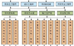 2021张家口农业扶持项目？ppp项目接待方案