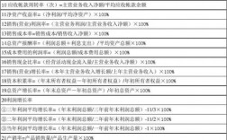 权益包是什么意思？地产权益项目流量项目