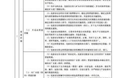 医院注册资金国家标准医院项目资本结构