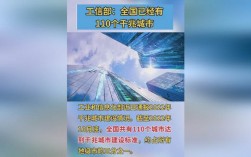 110个千兆城市建成的意义？超光网项目