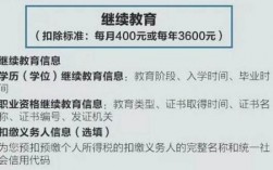 子女教育专项附加扣除是要扣钱吗？工资免减项目