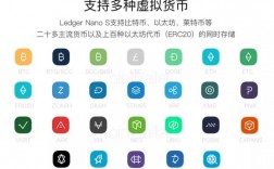 ltct是什么货币？比太钱包开源的吗