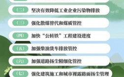 主要的大气污染物是什么可以采取什么措施来治理？大气治理项目明细