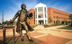 去美国读研。George Mason university乔治梅森大学怎么样？哈佛梅森项目