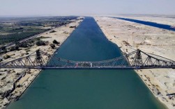 苏伊士运河收入全归埃及吗？埃及基建项目