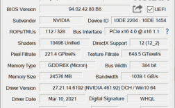 rtx3090算力是多少？(290超频挖矿eth)