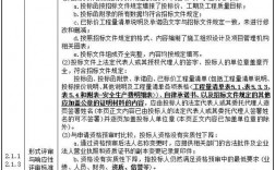 投标人编制投标文件的时间为多长？项目生期限