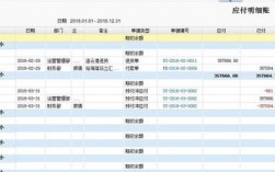 应收应付应该如何对账？报表应收应付项目