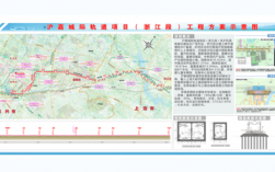 沪嘉城际最准确站点？华夏幸福项目 嘉兴