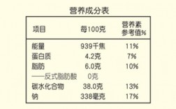 安井冷冻面点怎么样？速冻面点项目报告