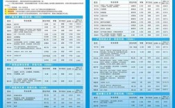 桂林电子科技大学中外合作学费？预收项目合资款