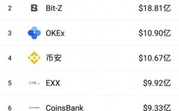 btc是什么简称？比特币台湾钱包