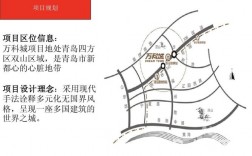 房地产项目地理环境分析怎么写？项目所在区位情况