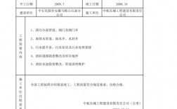 公司什么部门负责开发施工手续验收？研发项目验收手续