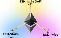 ethw和eth的区别？(网络eth)