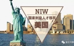 大家觉得侨外移民靠谱吗？侨外美国投资移民项目