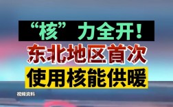 专家谈东北地区首个核能供暖项目？核能开发项目