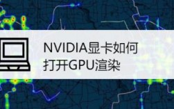 GPU渲染和CPU渲染哪个快？(黎曼币挖矿教程)