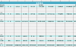 政府投资项目管理办法 广西？政府投资项目报表