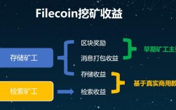 区块链技术代码名词解释？qt钱包挖矿