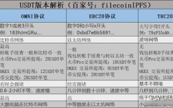 trc20与erc20区别？erc20钱包哪个最好用