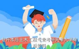 请问有知道哈工大，中南大学，天津大学土木工程专业的专硕情况吗？中南建设天津项目