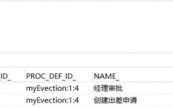 ACTIVITI如何获取下一步节点？(geth节点区块数据丢失)