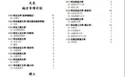 地方专项计划如何申请河北省？项目落地专项计划