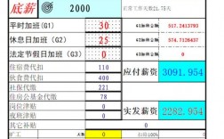 去富士康做PM（项目管理）怎么样？有前途吗？PM主要做什么？富士康项目经理