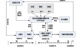 地铁ppp项目什么意思？地铁项目 的 PPP