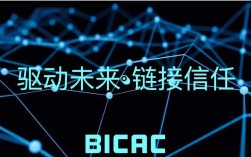 Beechat母公司是什么？量子链钱包邀请码