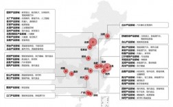 ppp项目竣工结算造价审核要点？ppp项目领域分布