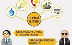 ppp模式建地铁快吗？地铁项目 ppp模式