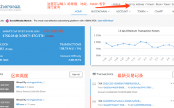 bscscan使用教程？(eth中文区块浏览器)