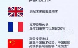 英国在华投资十大项目？中国大投资项目