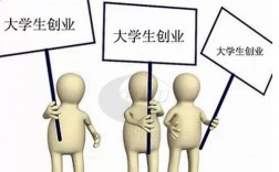 大学生自主创业，做什么生意最赚钱？2016什么项目赚钱