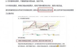 合约炒币教学？(eth做多和做空)