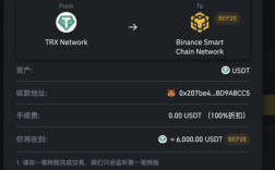 hotcoin 提现没到账咋办？usdt转钱包没收到 能够找回吗