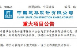 郑州建筑工地最新通告？中国建筑重大项目公告