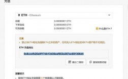 以太坊发币后怎么上交易所？(ethereum发币)